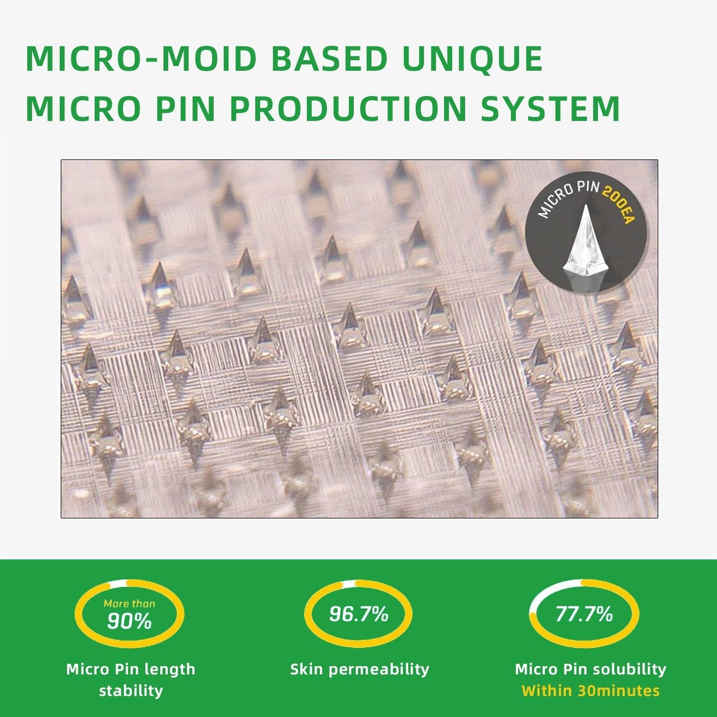🍊XRLXRL® Nano Microneedle Patch