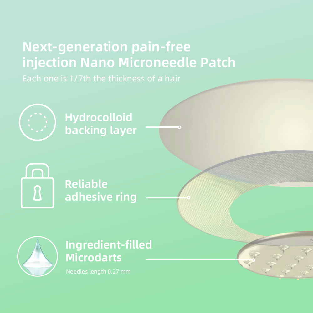 🍊XRLXRL® Nano Microneedle Patch