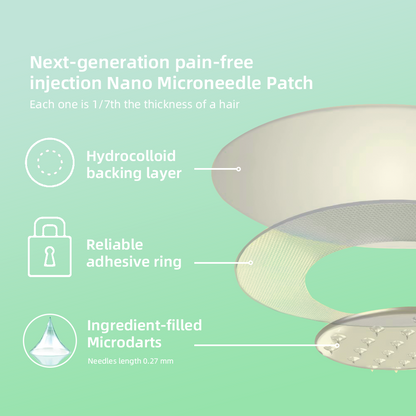 🍊XRLXRL® Nano Microneedle Patch